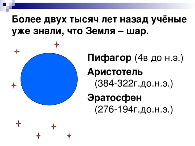 Более двух тысяч лет назад учёные уже знали, что Земля – шар. Пифагор (4в до н.э.) Аристотель (384-322г.до.н.э.) Эратосфен (276-194г.до.н.э.) 