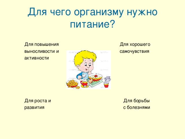 Почему пища необходима человеку. Для чего необходимо питаться. Для чего человеку нужно питаться. Зачем правильно питаться для детей. Для чего человек питается.