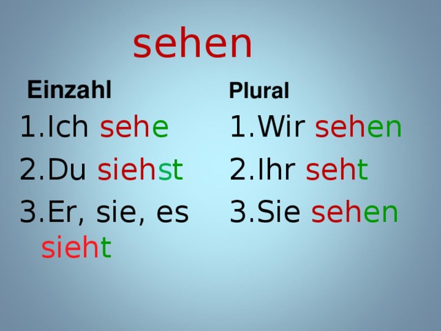 Спряжение глагола sein в немецком языке презентация