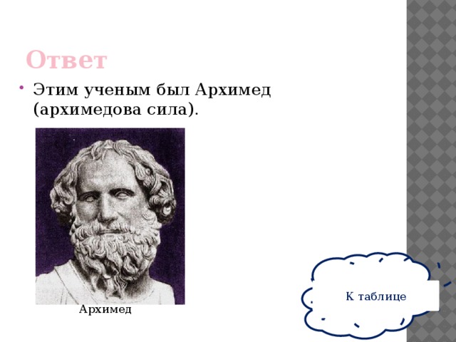 Ответ Этим ученым был Архимед (архимедова сила). К таблице Архимед 