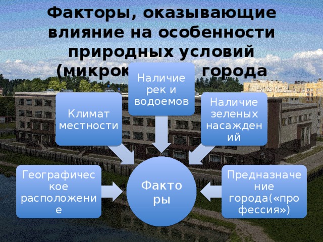 Факторы природных условий