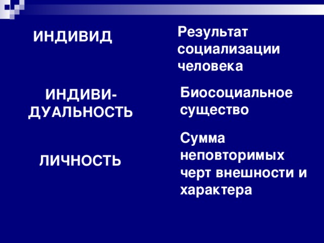 Результат социализации человека ИНДИВИД Биосоциальное существо ИНДИВИ-ДУАЛЬНОСТЬ Сумма неповторимых черт внешности и характера ЛИЧНОСТЬ 