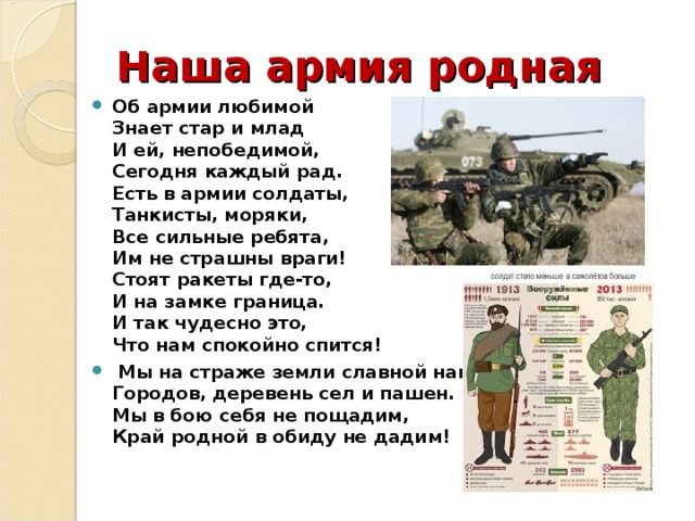 Проект про военного