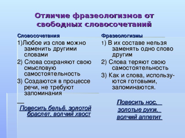 Отличие фразеологизмов от свободных словосочетаний Фразеологизмы 1 ) В их составе нельзя заменять одно слово другим 2) Слова теряют свою самостоятельность 3) Как и слова, использу-ются готовыми, запоминаются.  Повесить нос, золотые руки, волчий аппетит Словосочетания 1)Любое из слов можно заменить другими словами 2) Слова сохраняют свою смысловую самостоятельность 3) Создаются в процессе речи, не требуют запоминания  Повесить бельё, золотой браслет, волчий хвост 