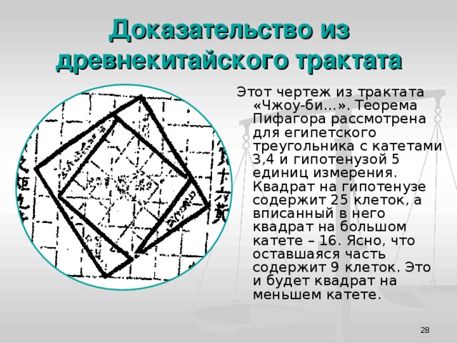 Тетрактис пифагора оригинальное изображение