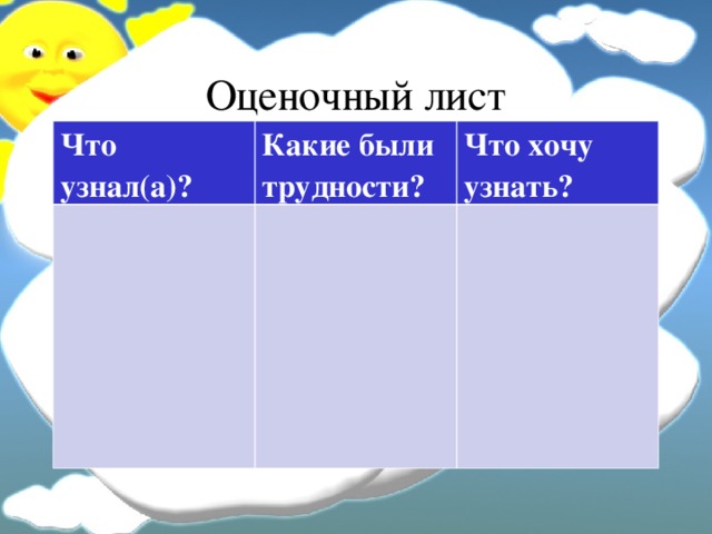 Оценочный лист Что узнал(а)? Какие были трудности? Что хочу узнать? 