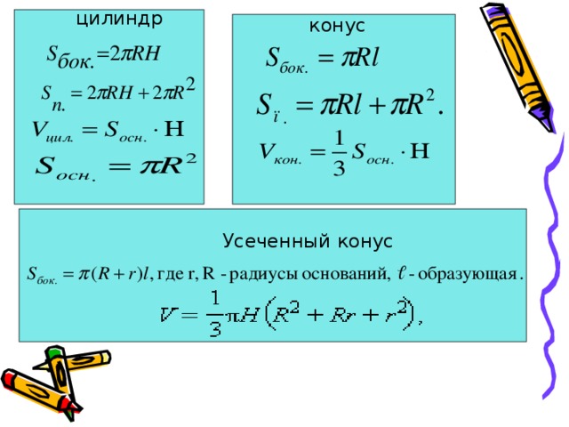 цилиндр конус Усеченный конус 