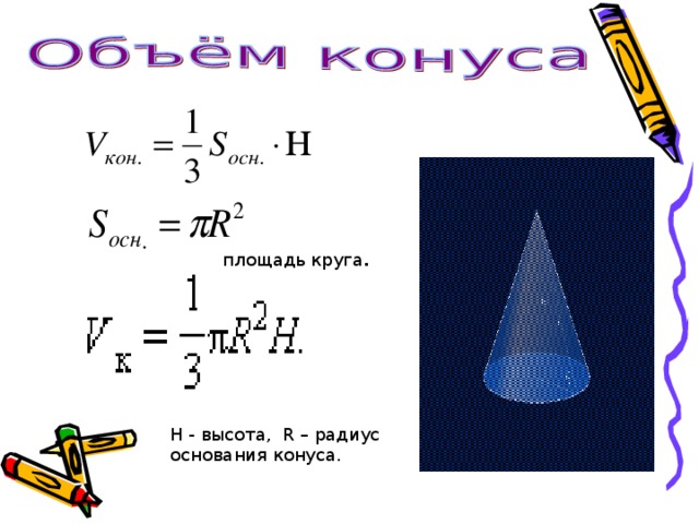 площадь круга . H - высота, R – радиус основания конуса. 