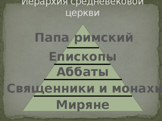 Папа римский аббаты монахи. Церковная иерархия в средневековье. Иерархия церкви в средние века. Церковная иерархия в средние века. Иерархия католической церкви в средневековье.