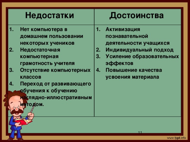 Минусы компьютера на английском