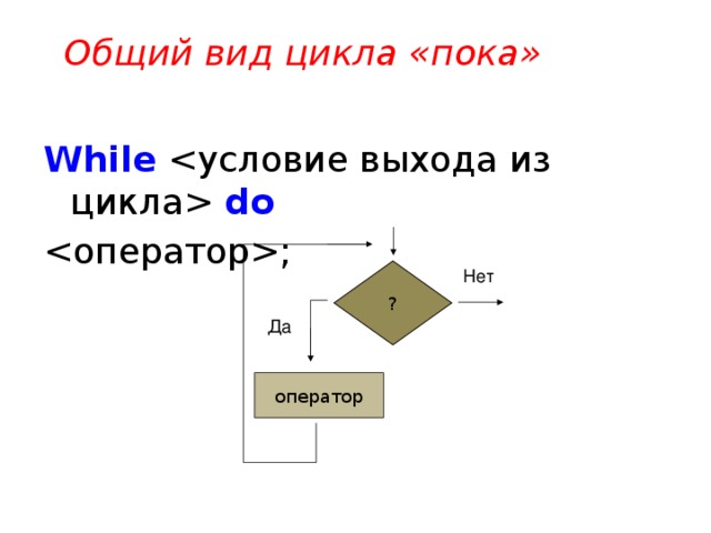 Цикл пока в информатике. Вид цикла while. Общий вид цикла while. Вид цикла do while. Общий вид цикла пока.