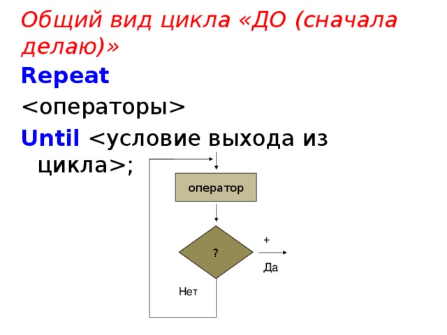 Общий вид. Цикл до общий вид. Общий вид цикла repeat. Общий вид цикла for. Общий вид оператора repeat.