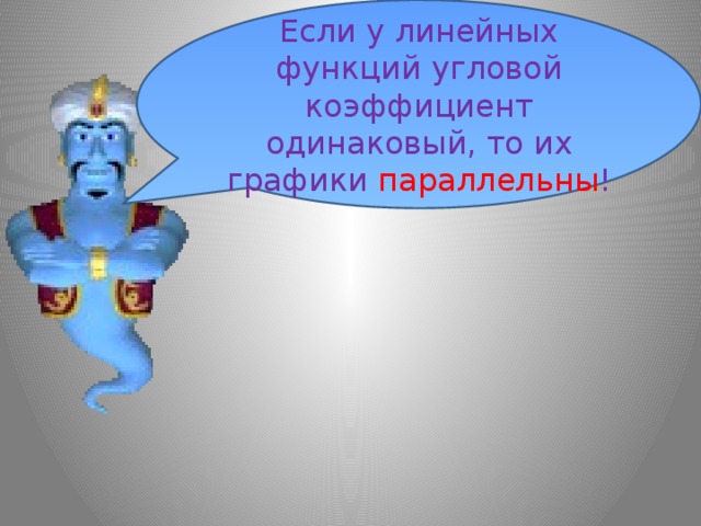 Если у линейных функций угловой коэффициент одинаковый, то их графики параллельны ! 