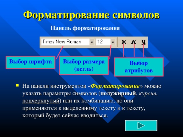 Панель форматирования картинка