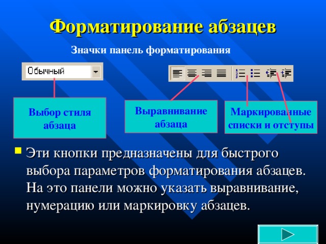 Форматирование абзацев Значки панель форматирования Выбор стиля  абзаца Выравнивание  абзаца Маркированные  списки и отступы Эти кнопки предназначены для быстрого выбора параметров форматирования абзацев. На это панели можно указать выравнивание, нумерацию или маркировку абзацев. 