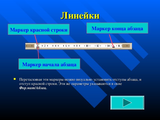 Линейки Маркер конца абзаца Маркер красной строки Маркер начала абзаца Перетаскивая эти маркеры можно визуально установить отступы абзаца, и отступ красной строки. Эти же параметры указываются в окне Формат/Абзац. 