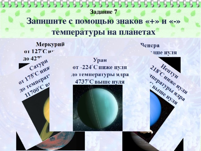 Задание 7  Запишите с помощью знаков «+» и «-» температуры на планетах 