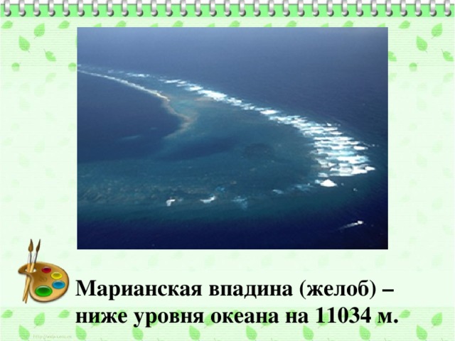Марианская впадина (желоб) – ниже уровня океана на 11034 м. 