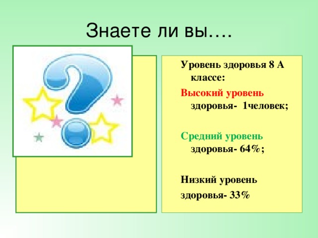 Знаете ли вы….   Уровень здоровья 8 А классе: Уровень здоровья 8 А классе: Высокий уровень здоровья- 1человек; Высокий уровень здоровья- 1человек;   Средний уровень здоровья- 64%; Средний уровень здоровья- 64%;  Низкий уровень здоровья- 33%  Низкий уровень здоровья- 33%   