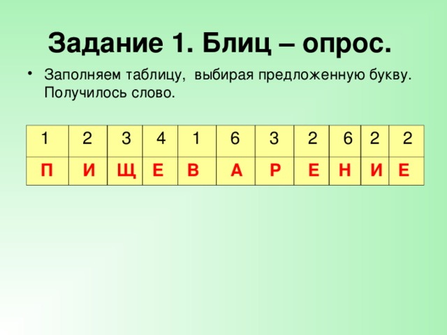 Задание 1. Блиц – опрос.  Заполняем таблицу, выбирая предложенную букву. Получилось слово.  1  2  П  3  И  4  Щ  1  Е  6  В  А  3  2  Р  Е  6  2  Н  2  И  Е 