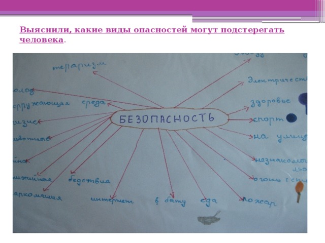 Какие опасности могли подстерегать человека