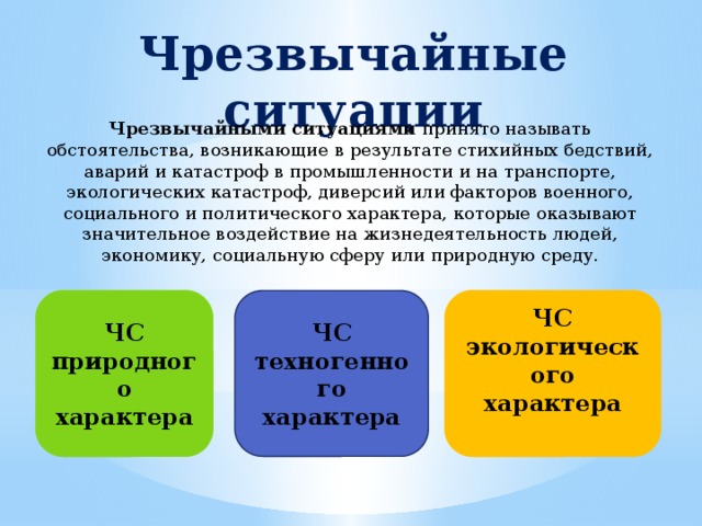 Всероссийский урок основы безопасности жизнедеятельности 1 сентября 2020