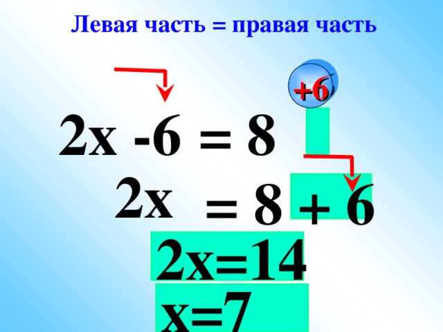 Левая часть = правая часть  +6 2х -6 = 8  2х = 8 + 6  2х=14 х=7 