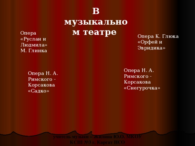 Установите соответствие между композитором и произведением. Как называются оперы Римского Корсакова.