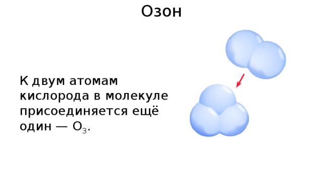 Озон К двум атомам кислорода в молекуле присоединяется ещё один — О 3 . 