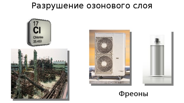 Разрушение озонового слоя фреонами. Хлорфторуглероды разрушают озоновый слой. Разрушение озонового слоя хладагентами. Фреоны разрушают озоновый слой.