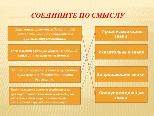 Соедините по смыслу Эти знаки предупреждают нас об опасности, они размещаются в красных треугольниках.  Предписывающие знаки  Они имеют круглую форму с красной каймой или красным фоном. Указательные знаки Они расположены в синем кружочке и указывают безопасные места движения. Запрещающие знаки  Располагаются в синем квадрате или прямоугольнике. Они покажут тебе, где находится больница, остановка где пешеходный переход, где подземный. Предупреждающие знаки  