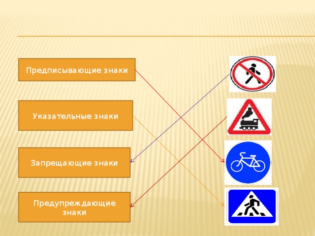 Предписывающие запрещающие. Запрещающие и предупреждающие знаки. Знаки запрещающие предупреждающие и указательные. Предупреждающие и предписывающие знаки. Запрещающие и предписывающие знаки.