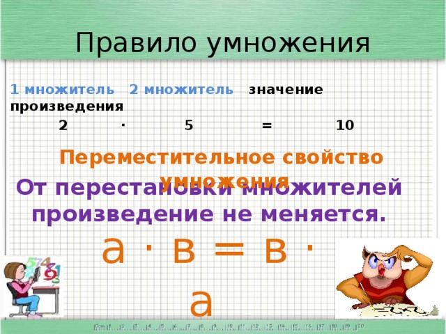 Умножение множитель