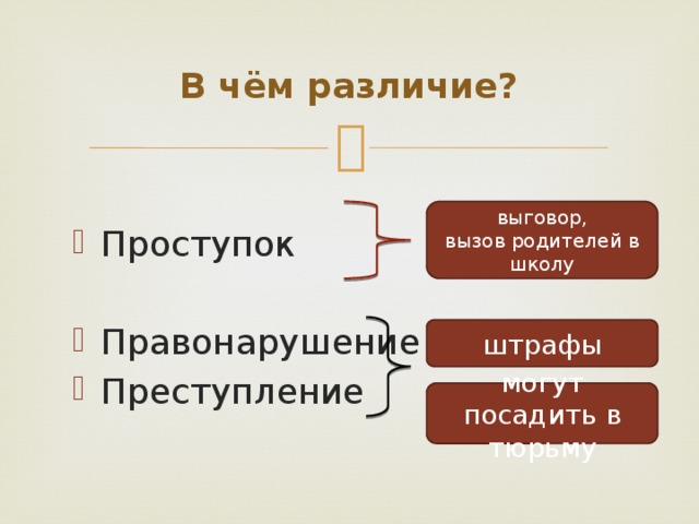 Презентация к уроку обществознания "Правонарушения и юридическая ответственность