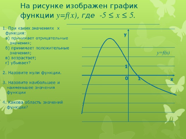 Какие значения принимает функция 3 x