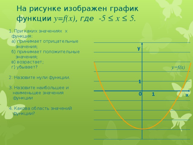 При каких значениях х 4