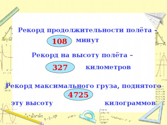 Рекорд продолжительности полёта -   минут 108  Рекорд на высоту полёта –   километров  Рекорд максимального груза, поднятого на эту высоту килограммов     327 4725  