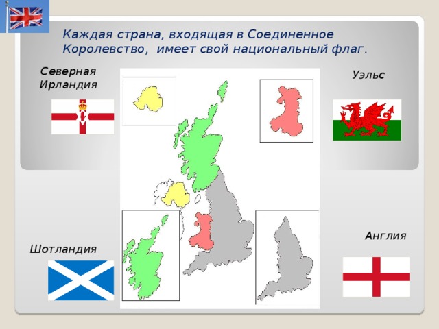 Страны великобритании