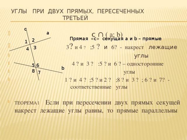  Углы при двух прямых, пересеченных  третьей с  с ∩ ( a; b)  ے 3 и ے 5 ; ے  4 и ے 6 - накрест лежащие  углы  ے 4 и ے 5 : ے 3 и ے 6 – односторонние  углы  ے 1 и ے 5 ; ے 4 и ے 8 ; ے 2 и ے 6 ; ے 3 и ے 7 - соответственные углы ТЕОРЕМА1 Если при пересечении двух прямых секущей накрест лежащие углы равны, то прямые параллельны  а Прямая «с» секущая a и b – прямые 2 1 3 4 5 6 b 8 7 