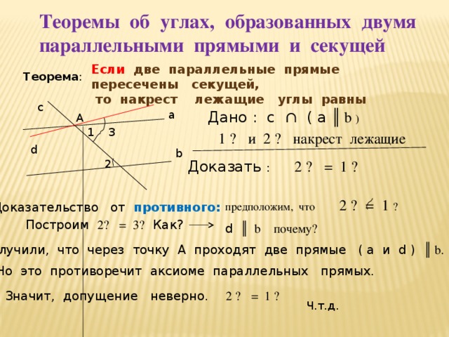 Углы образованные параллельными и секущей