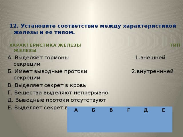  12. Установите соответствие между характеристикой железы и ее типом.  ХАРАКТЕРИСТИКА ЖЕЛЕЗЫ  ТИП ЖЕЛЕЗЫ А. Выделяет гормоны 1.внешней секреции Б. Имеет выводные протоки 2.внутреннней секреции В. Выделяет секрет в кровь Г. Вещества выделяют непрерывно Д. Выводные протоки отсутствуют Е. Выделяет секрет в полости или на поверхность тела А Б В Г Д Е 