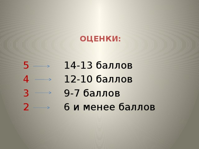 ОЦЕНКИ: 5 14-13 баллов 4 12-10 баллов 3 9-7 баллов 2 6 и менее баллов 