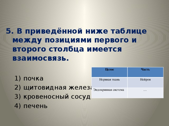 5. В приведённой ниже таблице между позициями первого и второго столбца имеется взаимосвязь. 1) почка 2) щитовидная железа 3) кровеносный сосуд 4) печень Целое Нервная ткань Часть Эндокринная система   Нейрон … 