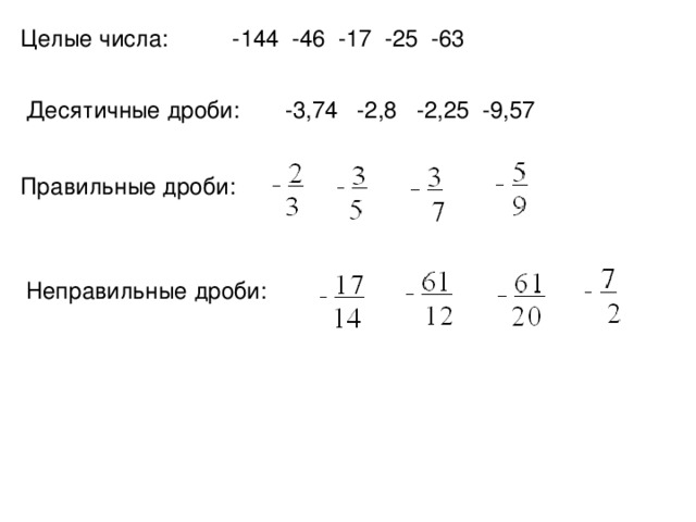 Дробь 3 целых 5 3. 17/17 Это правильная дробь. Правильная десятичная дробь. 3 7 Правильная дробь. Правильная и неправильная десятичная дробь.