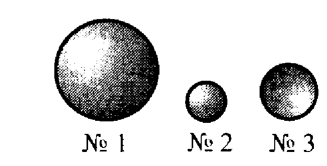 На рисунке показаны три шара