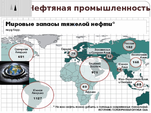 Три крупнейших производителя нефти. География добычи нефти. Основные районы добычи нефти в мире. Карта мировой добычи нефти. Запасы нефти на карте.
