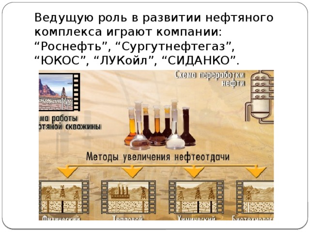 Нефть развитие