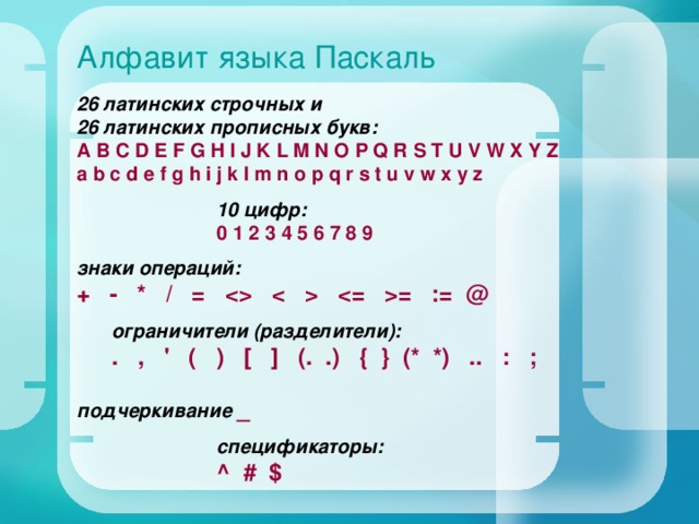 Алфавит языка Паскаль 26 латинских строчных и 26 латинских прописных букв:  A B C D E F G H I J K L M N O P Q R S T U V W X Y Z a b c d e f g h i j k l m n o p q r s t u v w x y z    10 цифр: 10 цифр: 10 цифр: 10 цифр: 10 цифр: 0 1 2 3 4 5 6 7 8 9 0 1 2 3 4 5 6 7 8 9 0 1 2 3 4 5 6 7 8 9 0 1 2 3 4 5 6 7 8 9 0 1 2 3 4 5 6 7 8 9  знаки операций: + - * / =   = := @  ограничители (разделители): ограничители (разделители): . , ' ( ) [ ] (. .) { } (* *) .. : ; . , ' ( ) [ ] (. .) { } (* *) .. : ;  подчеркивание _  спецификаторы: спецификаторы: спецификаторы: спецификаторы: спецификаторы: ^ # $ ^ # $ ^ # $ ^ # $ ^ # $ 