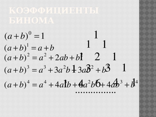 коэффициенты бинома 