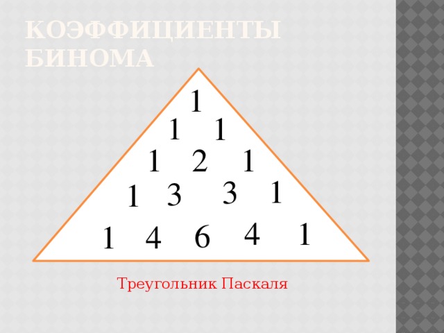 Коэффициенты бинома Треугольник Паскаля 